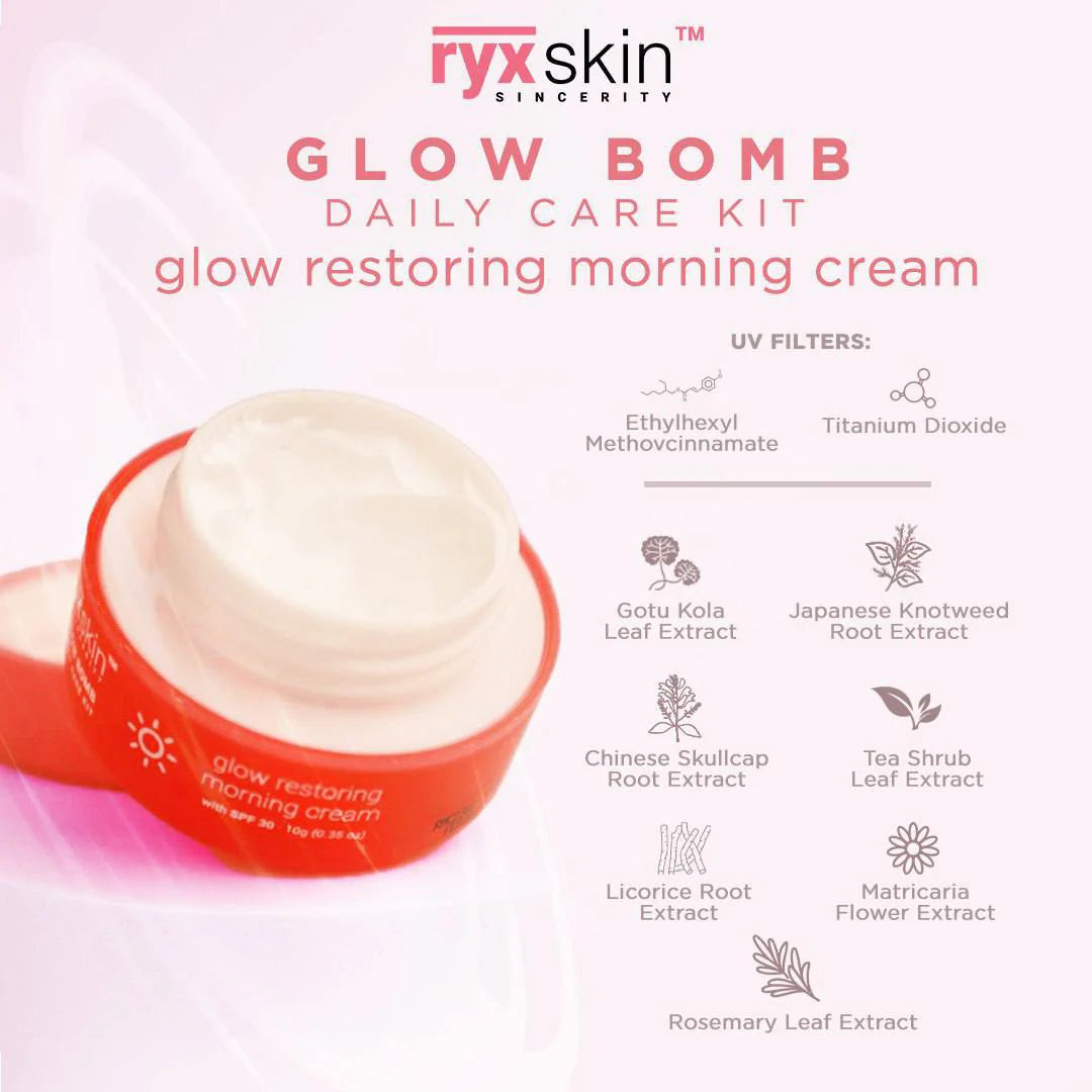 Ryxskin Sincerity Glow bomb Daily Facial Kit